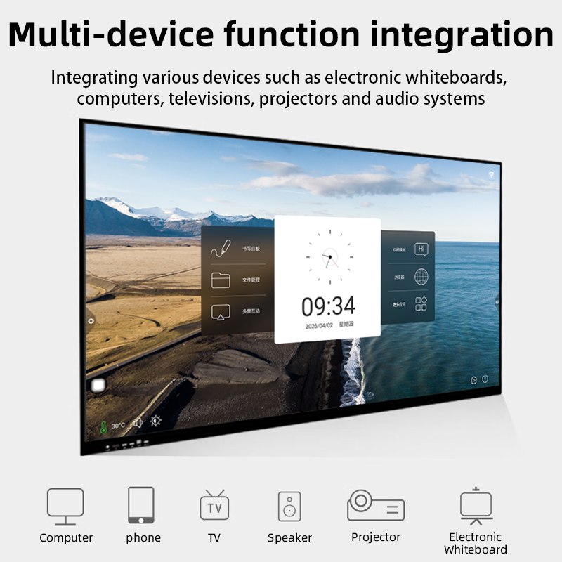 Interactive Flat Panel Display