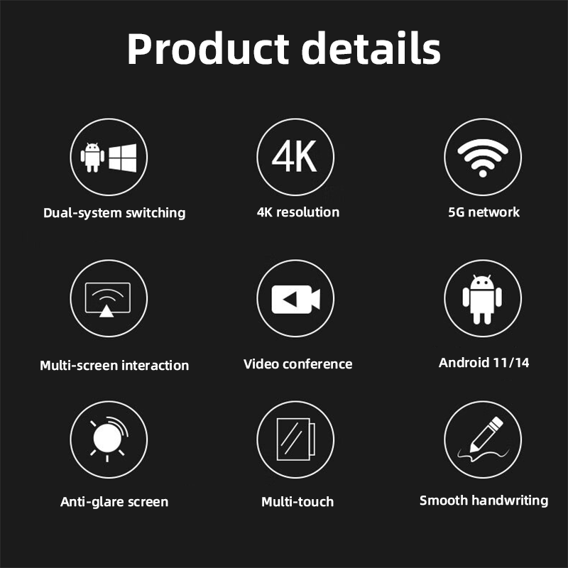 Interactive Flat Panel Display