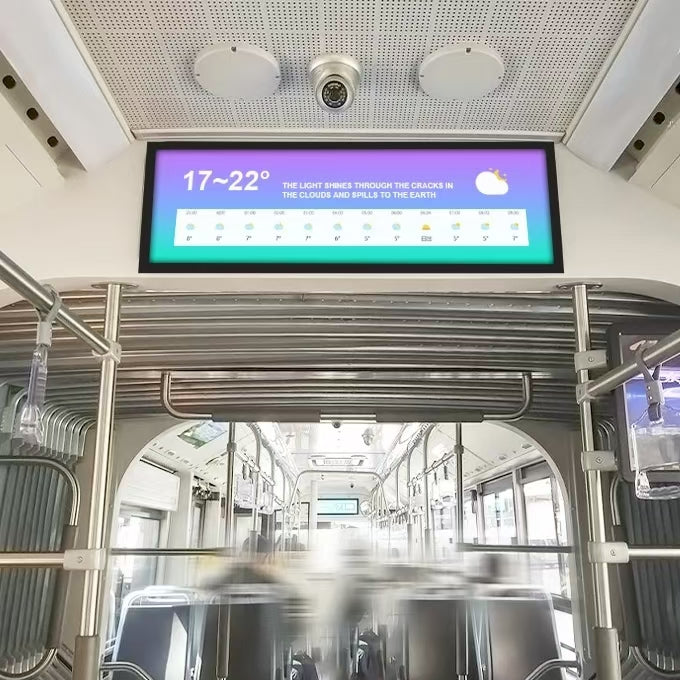 Custom Stretch Displays